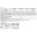 CRYSTA-Apex V164016 191-857H