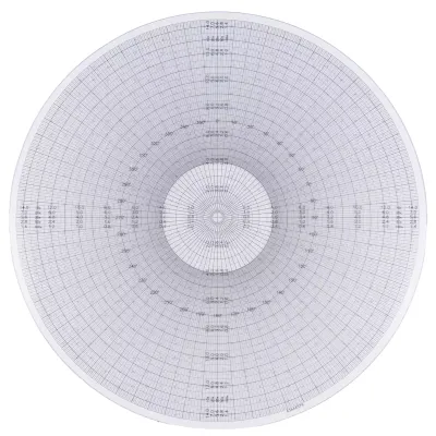 Radius-/Winkel-Messplatte, ∅ 340 mm 201393