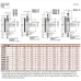 Messuhr, Rückwand mit Öse, ANSI/AGD Ausführung 4887A-19