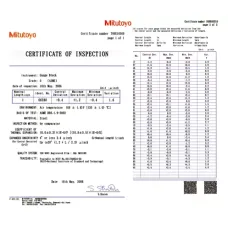 Parallelendmaß-Satz, metrisch, JCSS-Kalibrierzertifikat, ISO 516-832-60