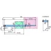 Formtracer Extreme CS-H5000CNC H [mm] 525-706-12