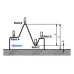 Цифровой индикатор часового типа ID-F 543-854D