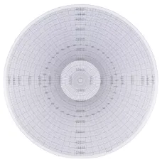 Radius-/Winkel-Messplatte, ∅ 250 mm 63AAA530