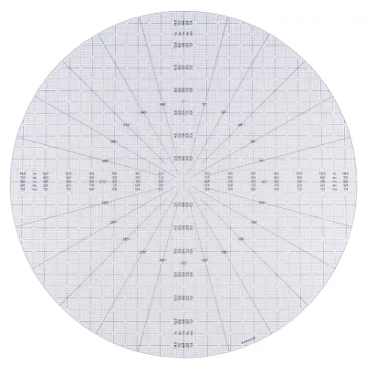 Gitter-/Winkel-Messplatte, ∅ 500 mm 63AAA538