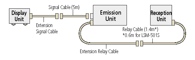 extension_signal_and_relay_cables_d.jpg