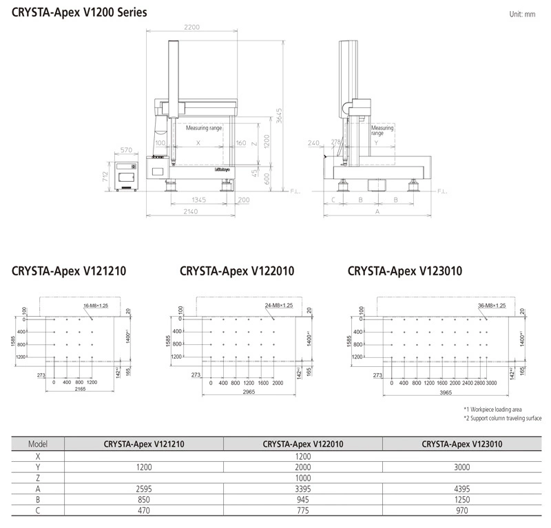21_0_CRYSTA-Apex V1200_000000_d_1_en.jpg
