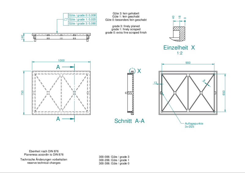 902-306_902-106_cast_iron_plate_1000x750_new.pdf
